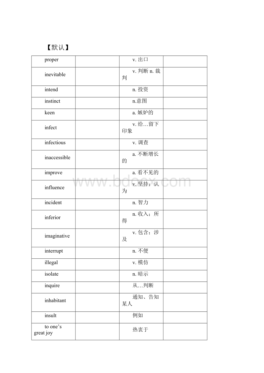 上海高三冲刺阅读理解训练3含答案.docx_第2页