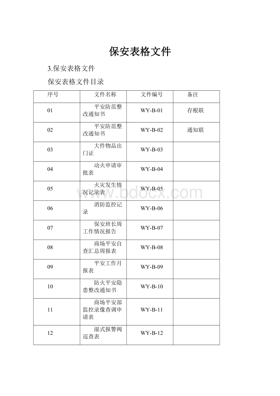 保安表格文件.docx