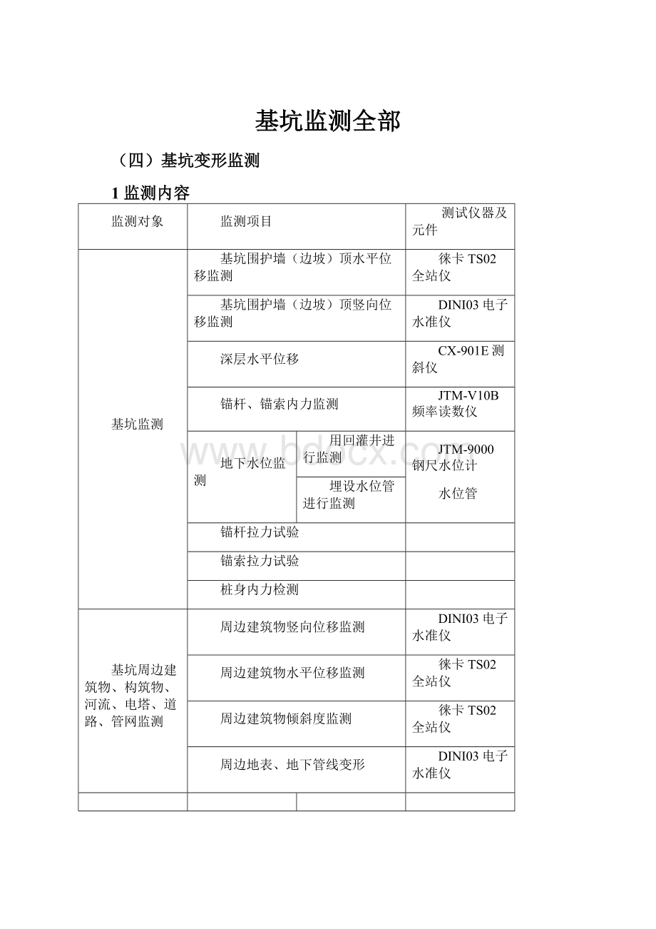 基坑监测全部.docx