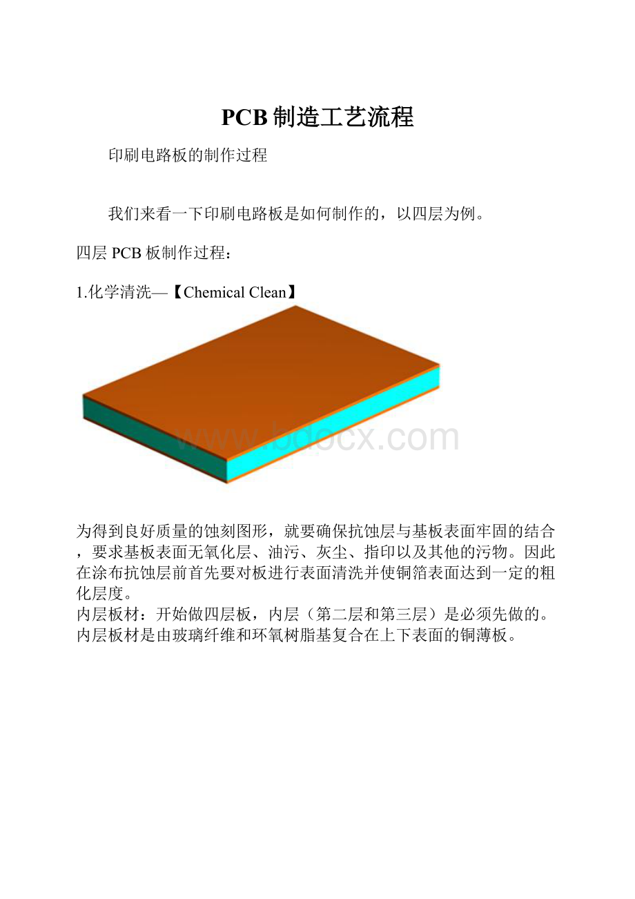 PCB制造工艺流程.docx