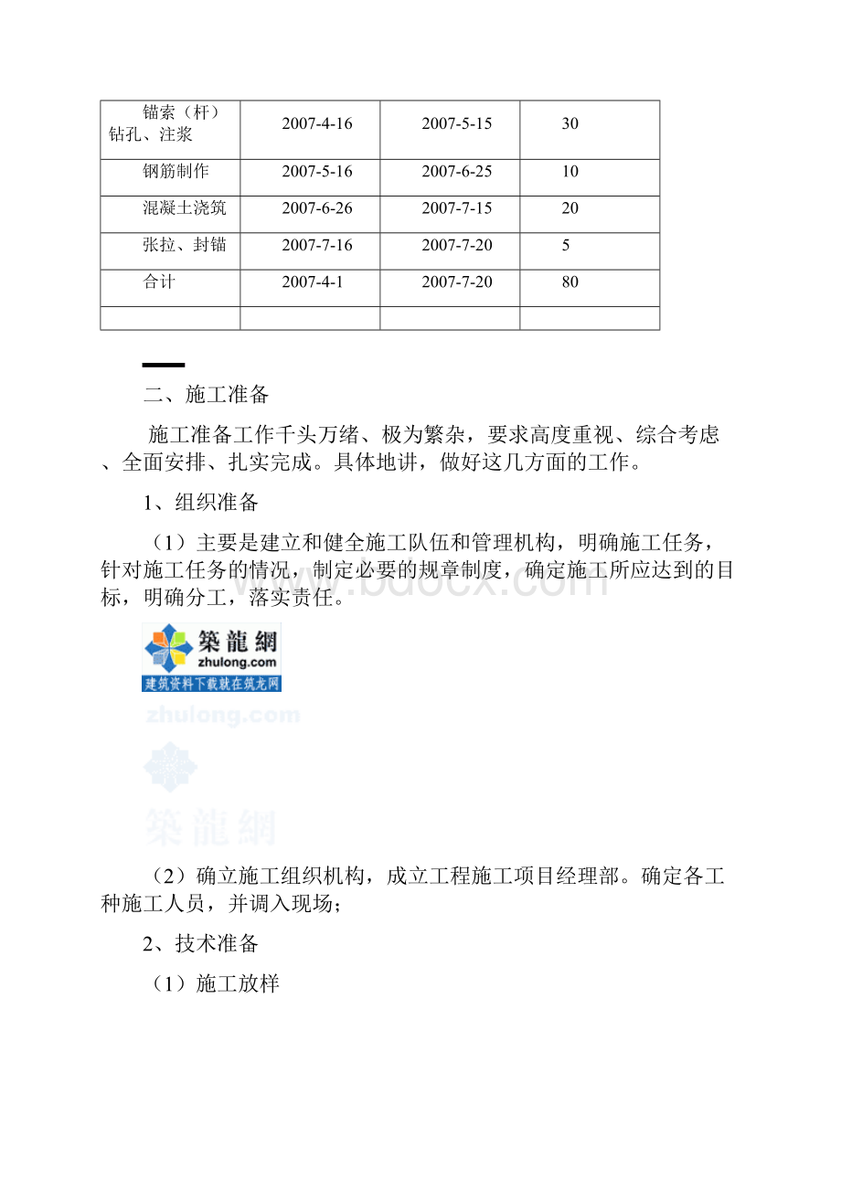 1边坡防护施工方案secret.docx_第2页