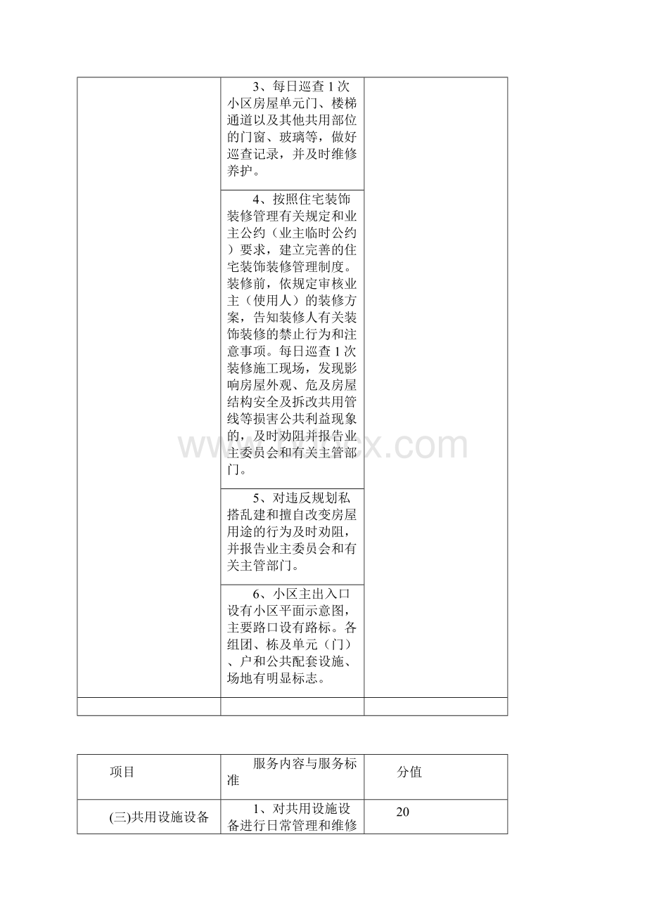 杭州市物业服务等级划分.docx_第3页