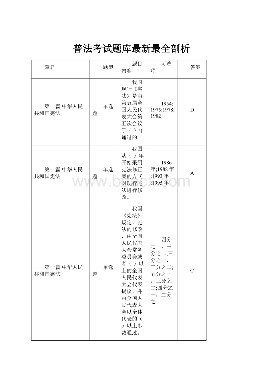 普法考试题库最新最全剖析.docx