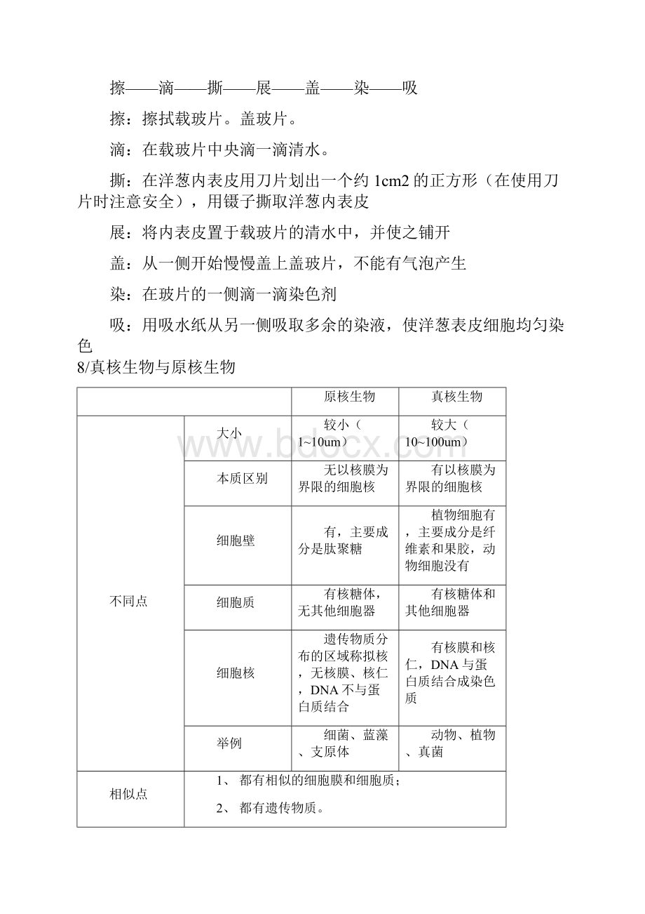 高中生物必修一全套笔记.docx_第3页