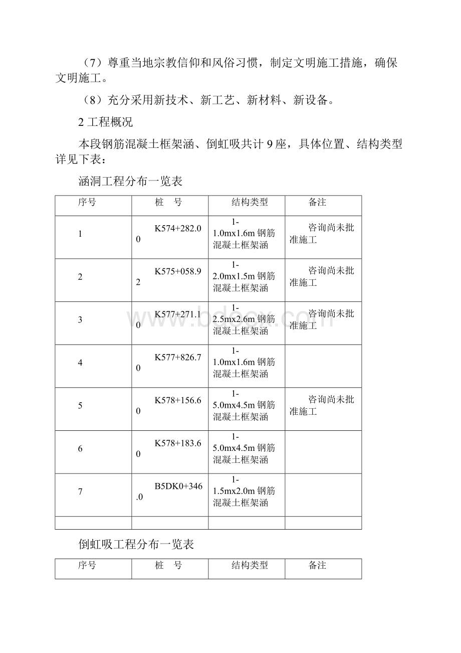 某涵洞工程施工组织设计.docx_第3页