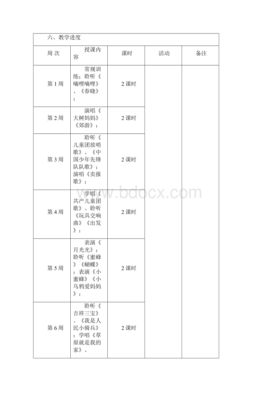 人教版小学二年级下册音乐教案.docx_第3页