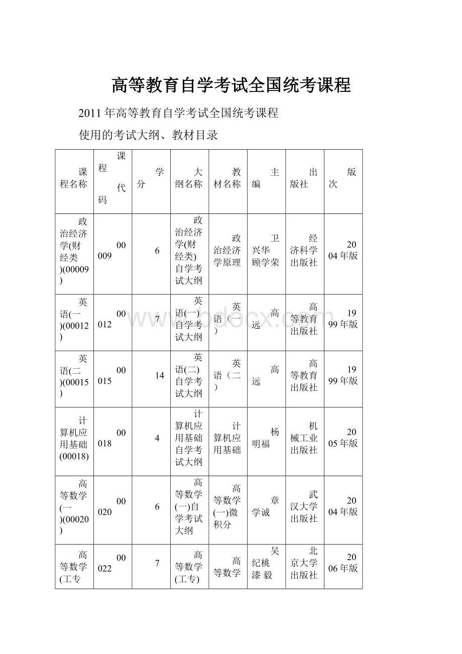 高等教育自学考试全国统考课程.docx