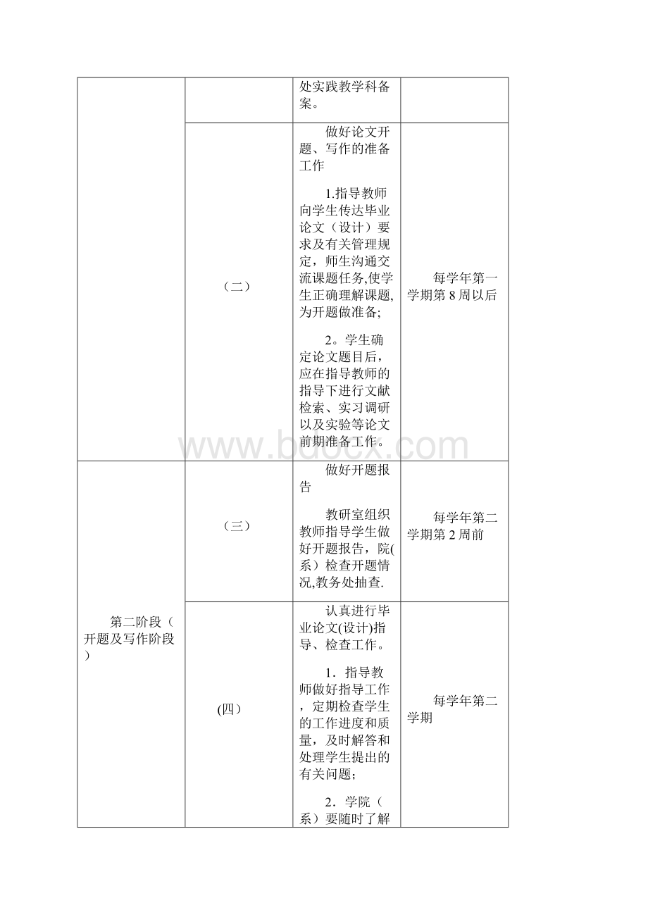 曲阜师范大学本科毕业论文设计撰写规范.docx_第2页