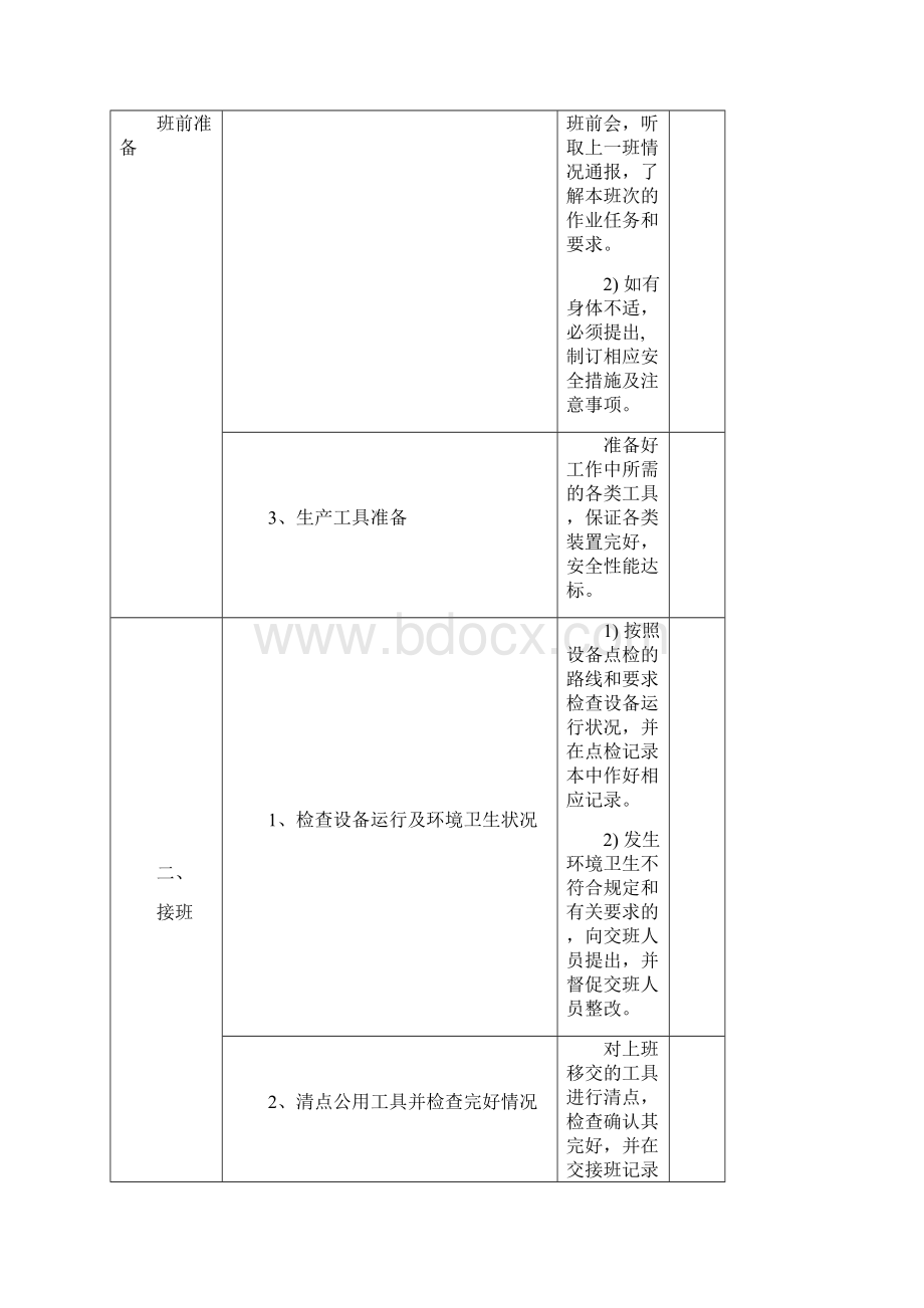 岗位作业指导书模版.docx_第3页