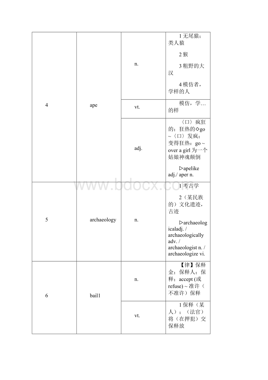 考研英语新增加的词汇.docx_第2页