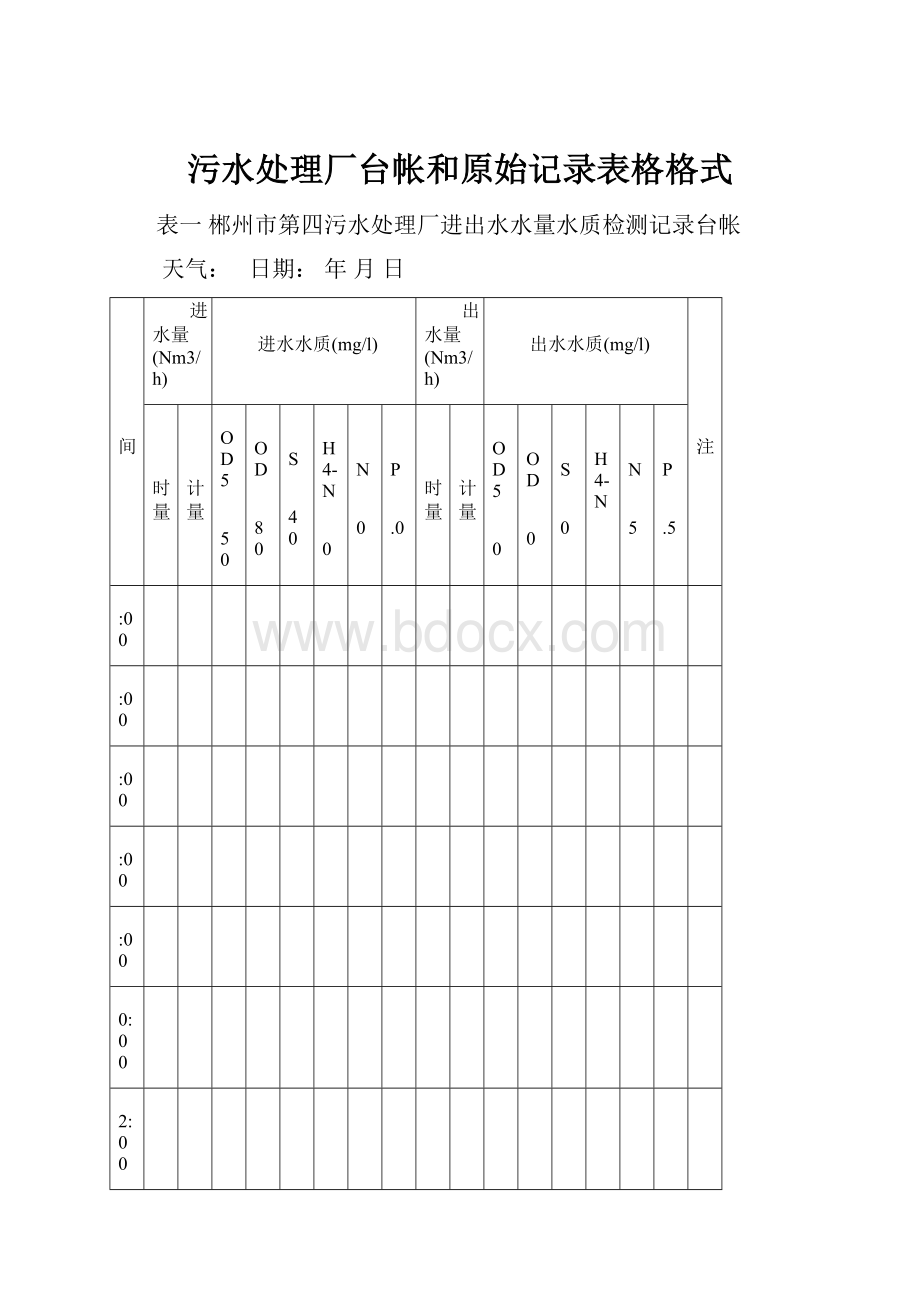 污水处理厂台帐和原始记录表格格式.docx_第1页