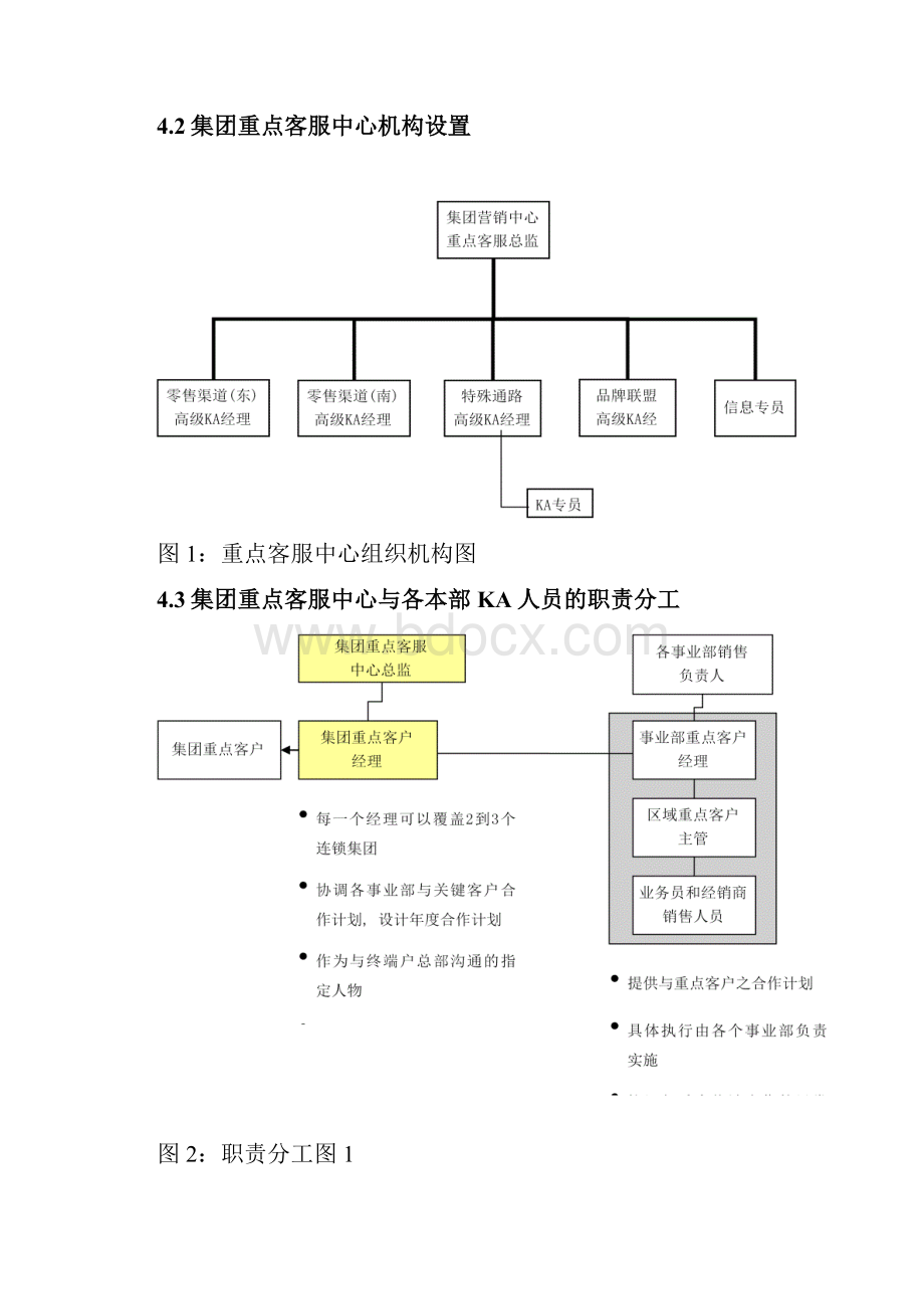 重点客户服务管理手册精选文档.docx_第2页