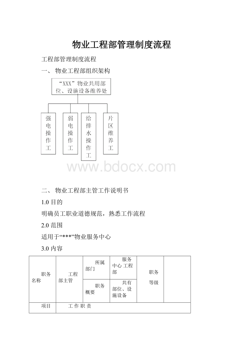 物业工程部管理制度流程.docx