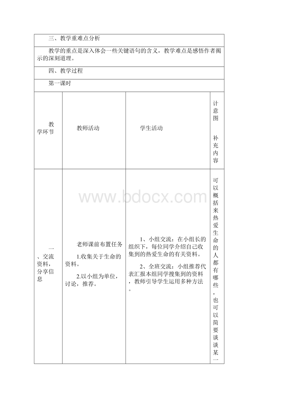 精品人教版小学四年级下册语文表格教案第五单元.docx_第2页