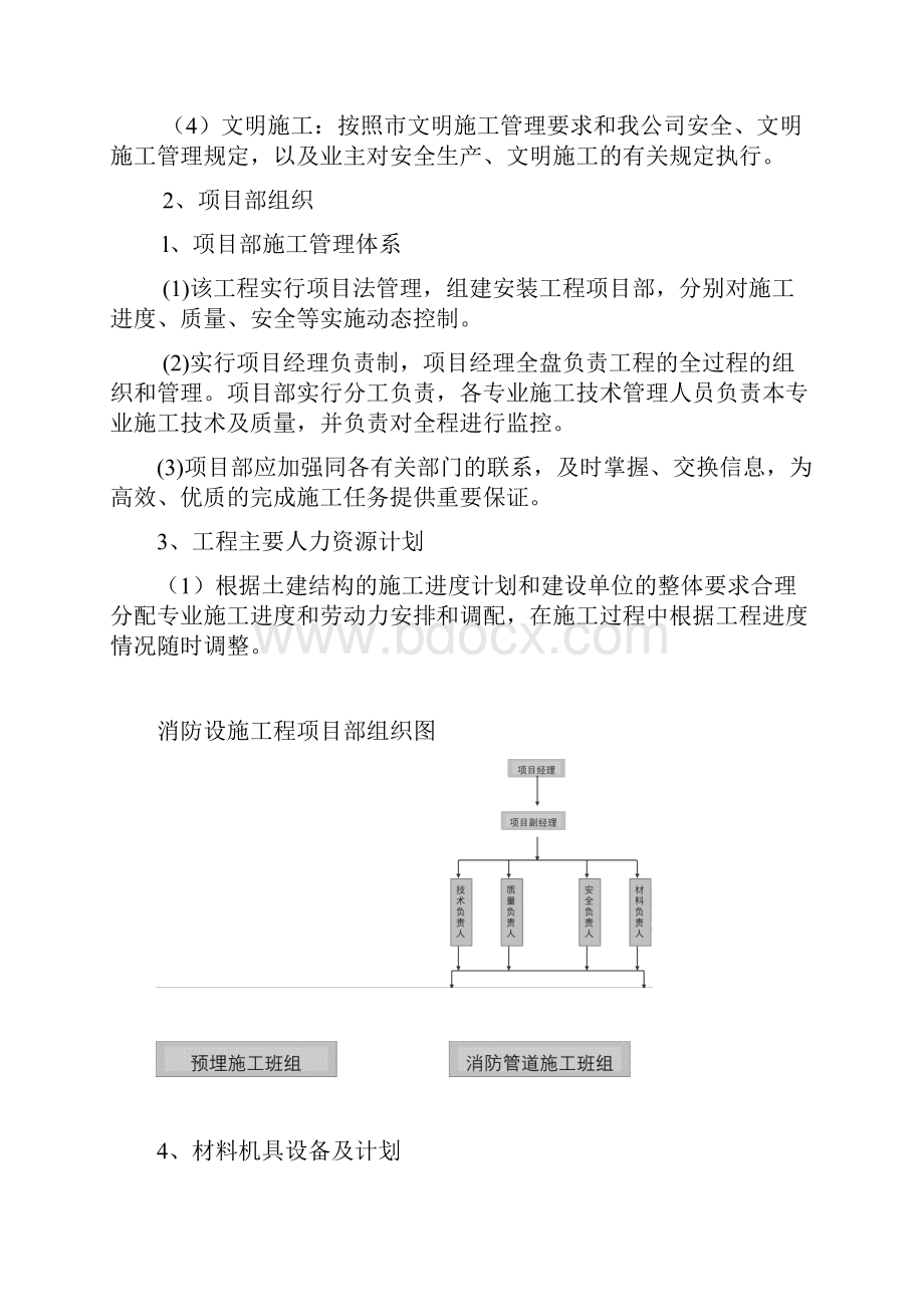 消火栓工程施工组织设计方案.docx_第2页