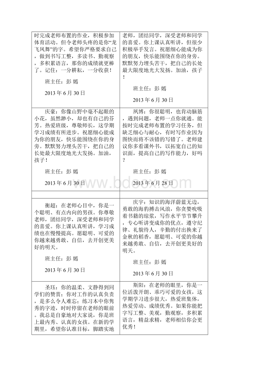 四2班下评语表格.docx_第3页