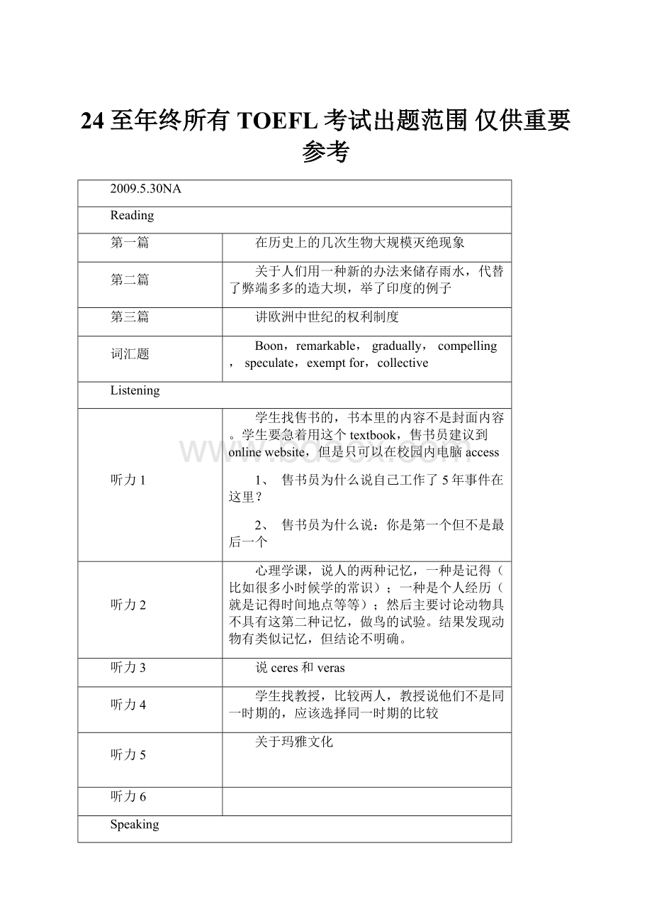 24至年终所有TOEFL考试出题范围 仅供重要参考.docx_第1页