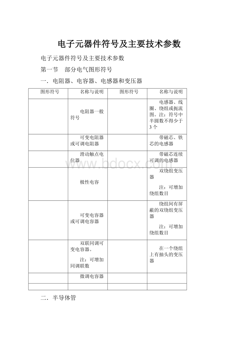 电子元器件符号及主要技术参数.docx_第1页