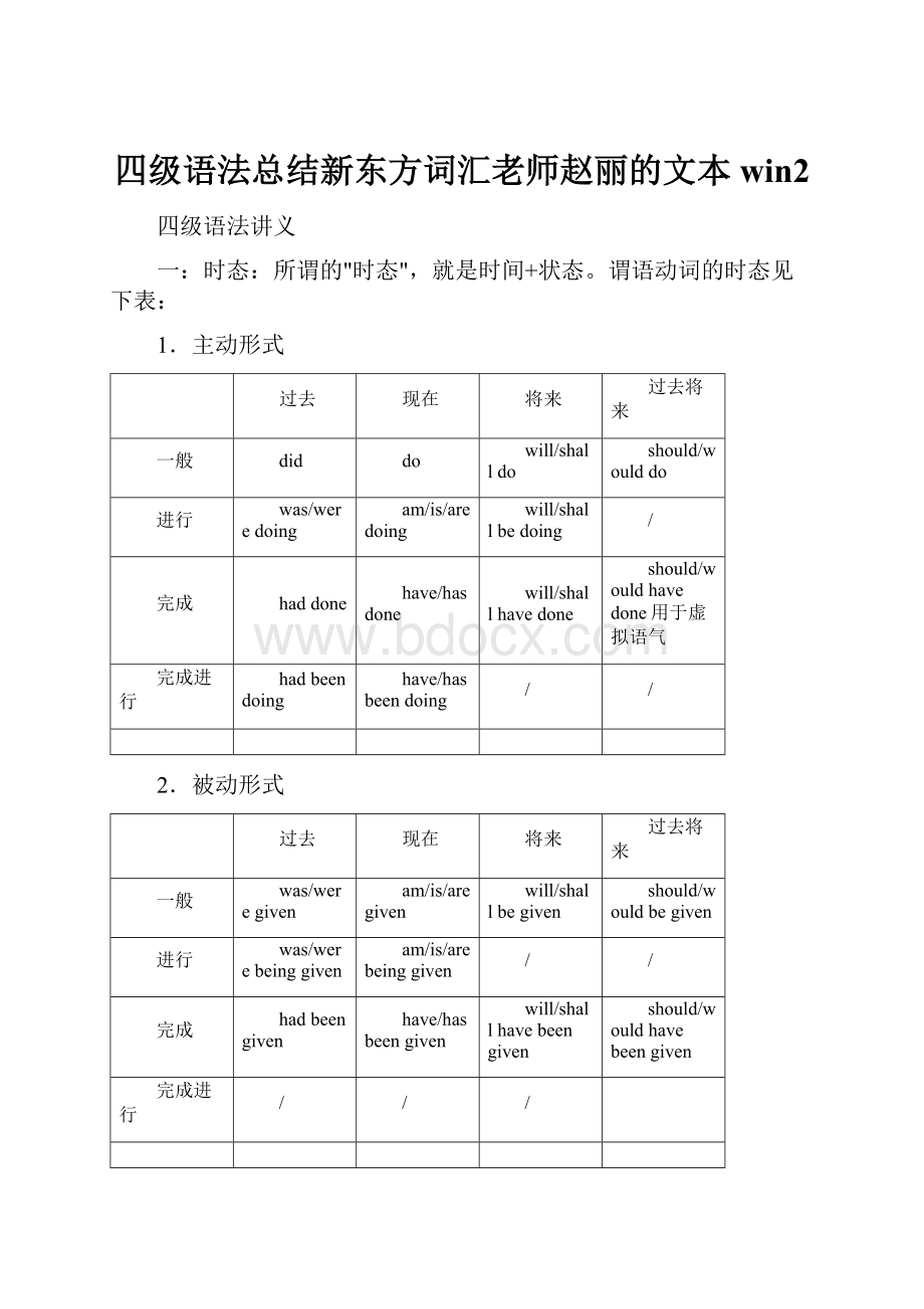 四级语法总结新东方词汇老师赵丽的文本win2.docx