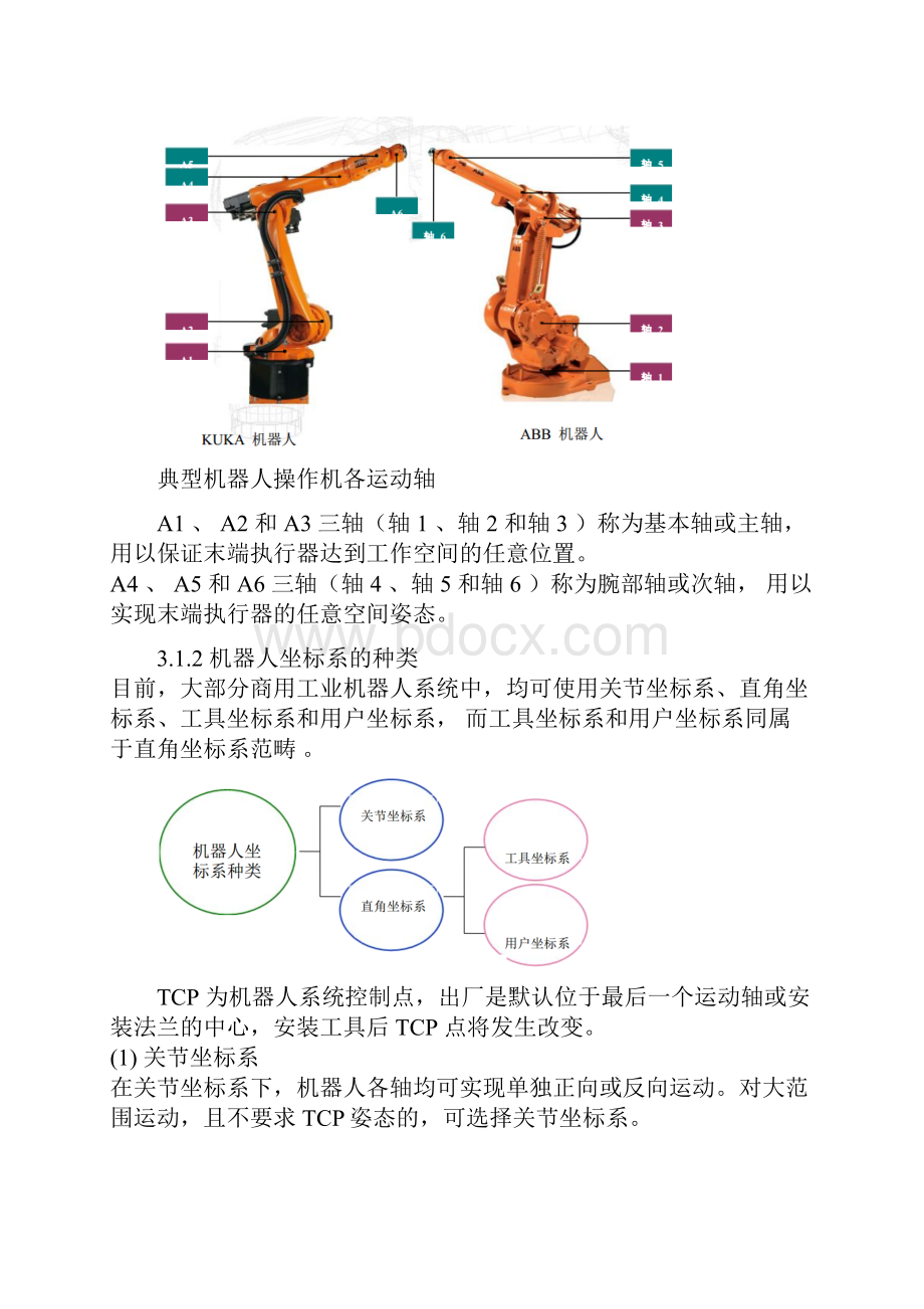 工业机器人技术及应用教案3手动操纵工业机器人.docx_第3页