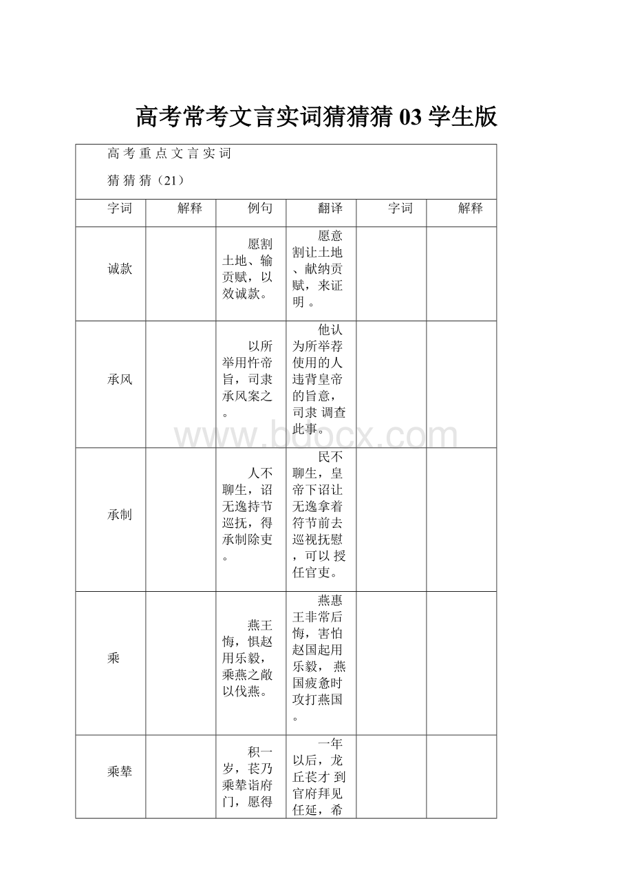 高考常考文言实词猜猜猜03学生版.docx_第1页