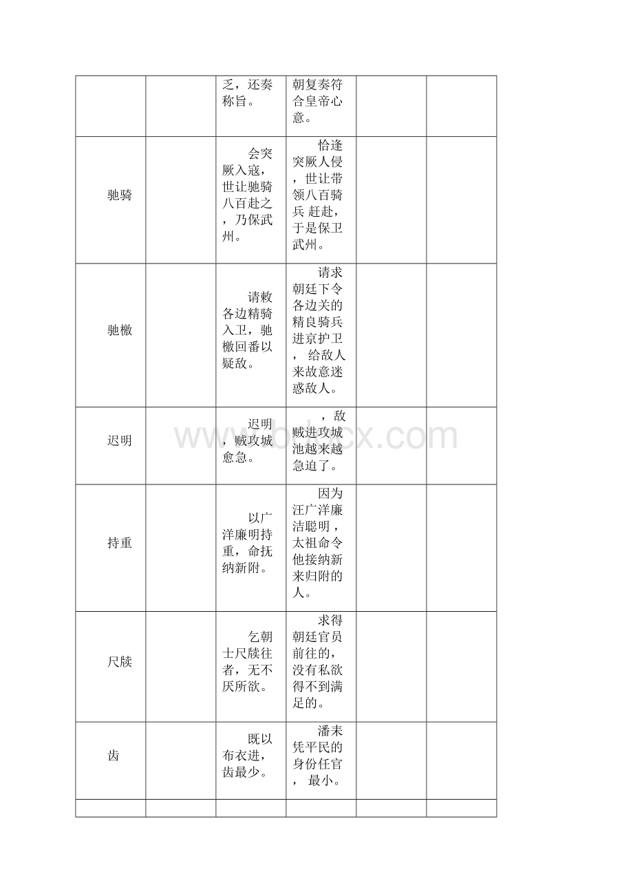 高考常考文言实词猜猜猜03学生版.docx_第3页