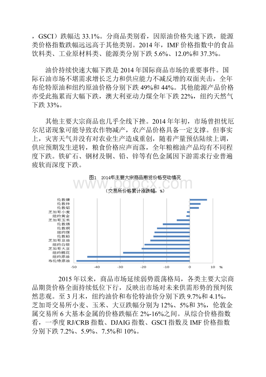 国际商品市场走势.docx_第2页