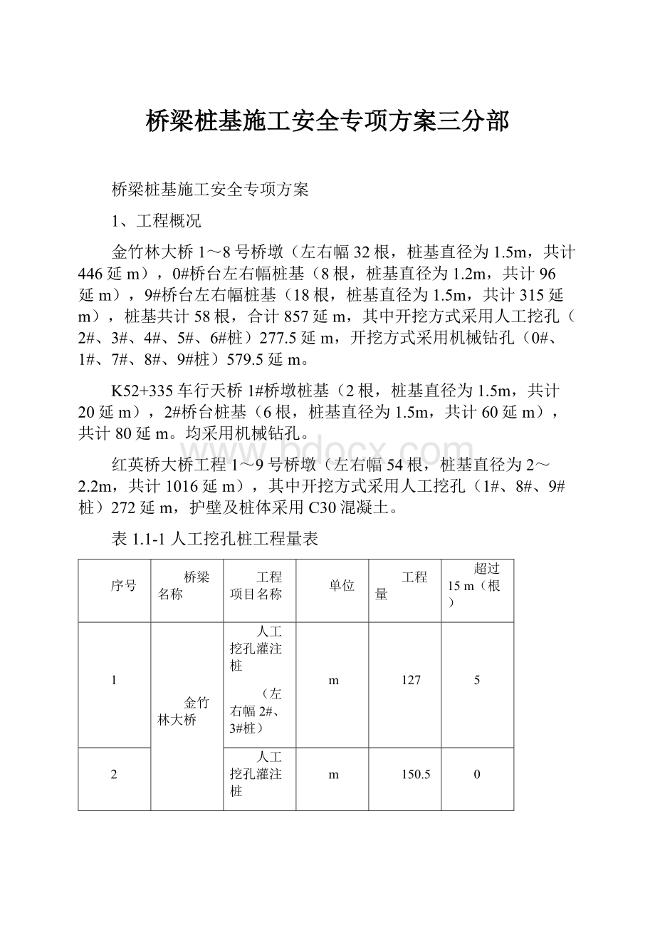 桥梁桩基施工安全专项方案三分部.docx