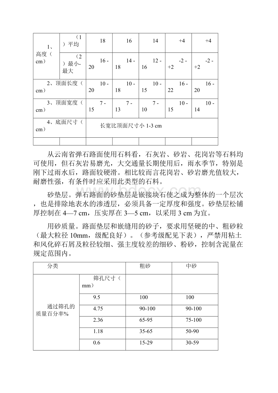 农村公路弹石路面施工方案.docx_第3页