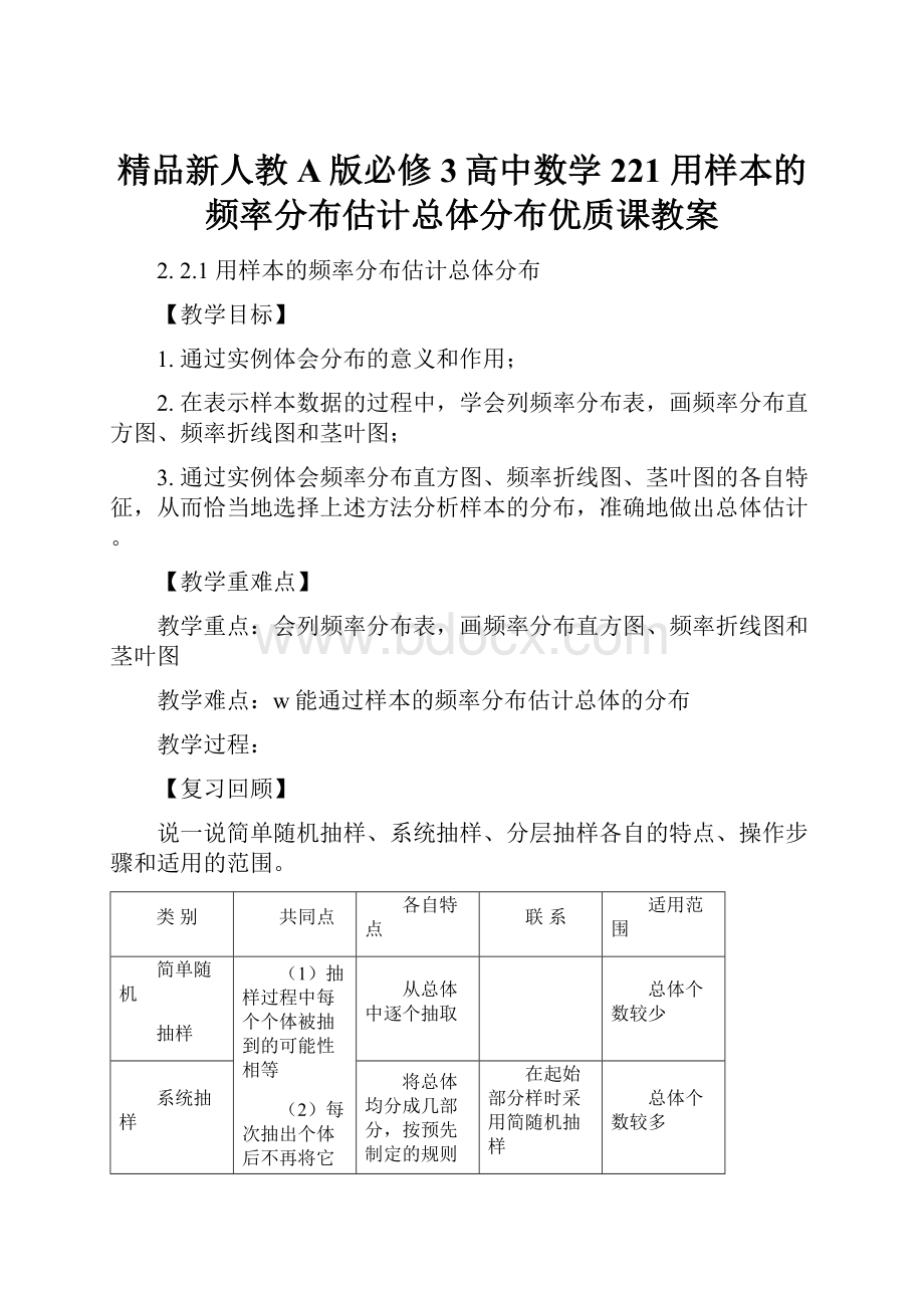 精品新人教A版必修3高中数学221 用样本的频率分布估计总体分布优质课教案.docx