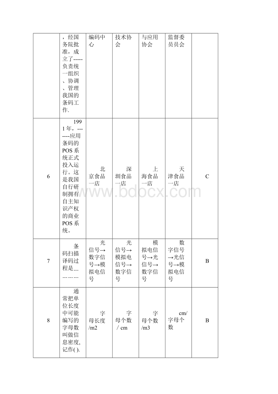 条码竞赛个人决赛单选题部分.docx_第3页