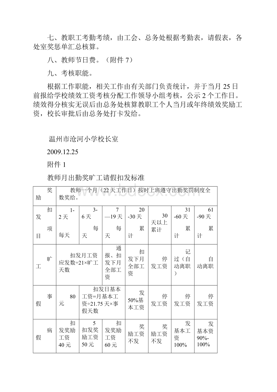 温州市沧河小学教师绩效工资实施方案试行.docx_第3页