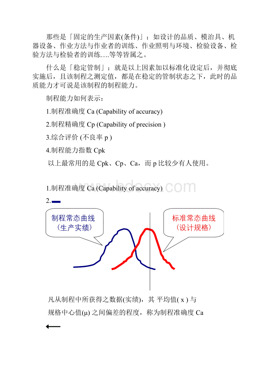 制程能力分析释义.docx_第2页