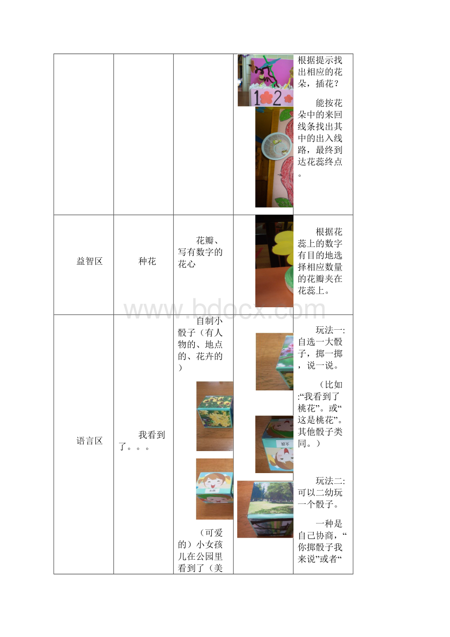 春天的小花园个别化学习活动举例.docx_第2页