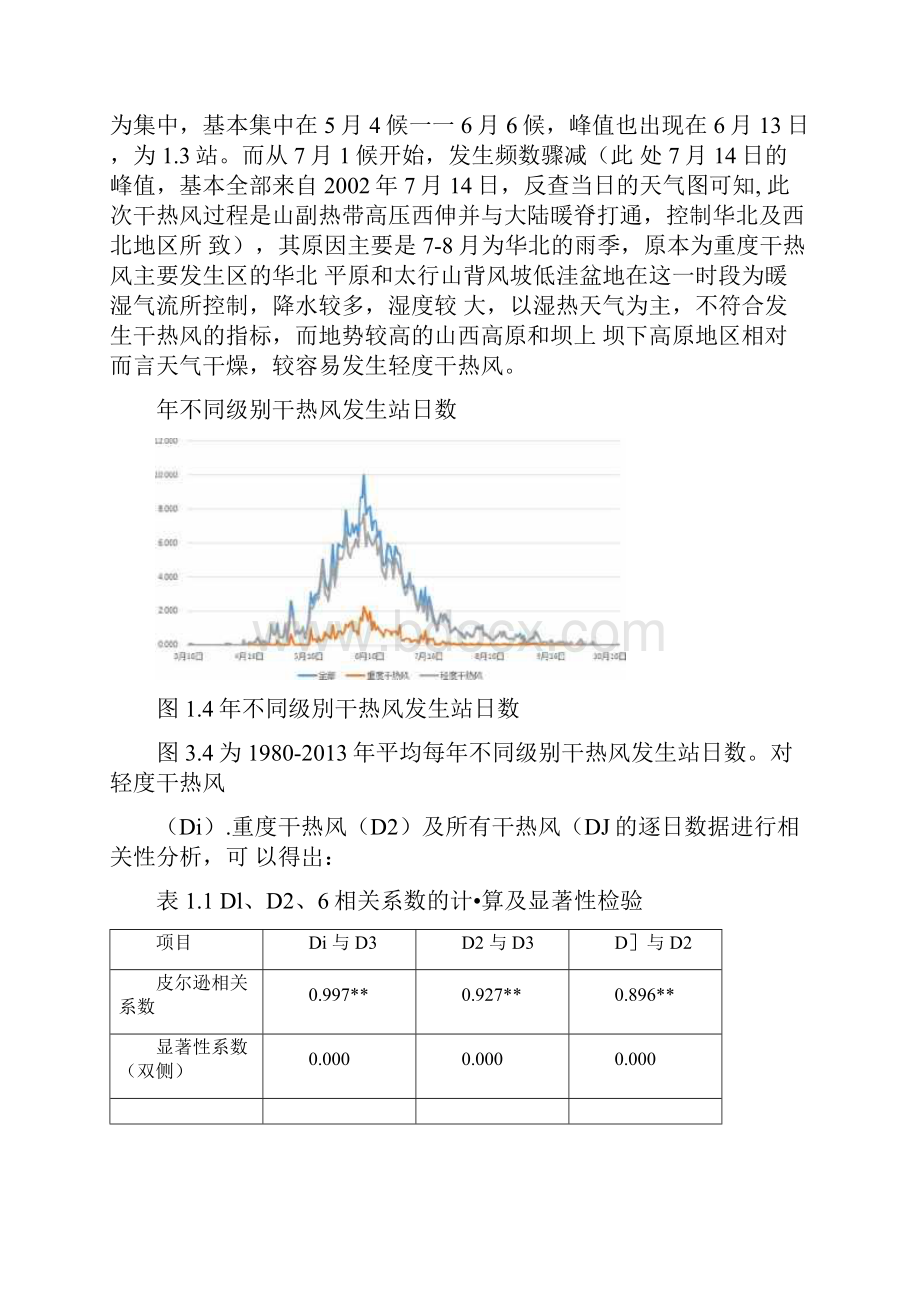 干热风发生的时空分布特征.docx_第3页