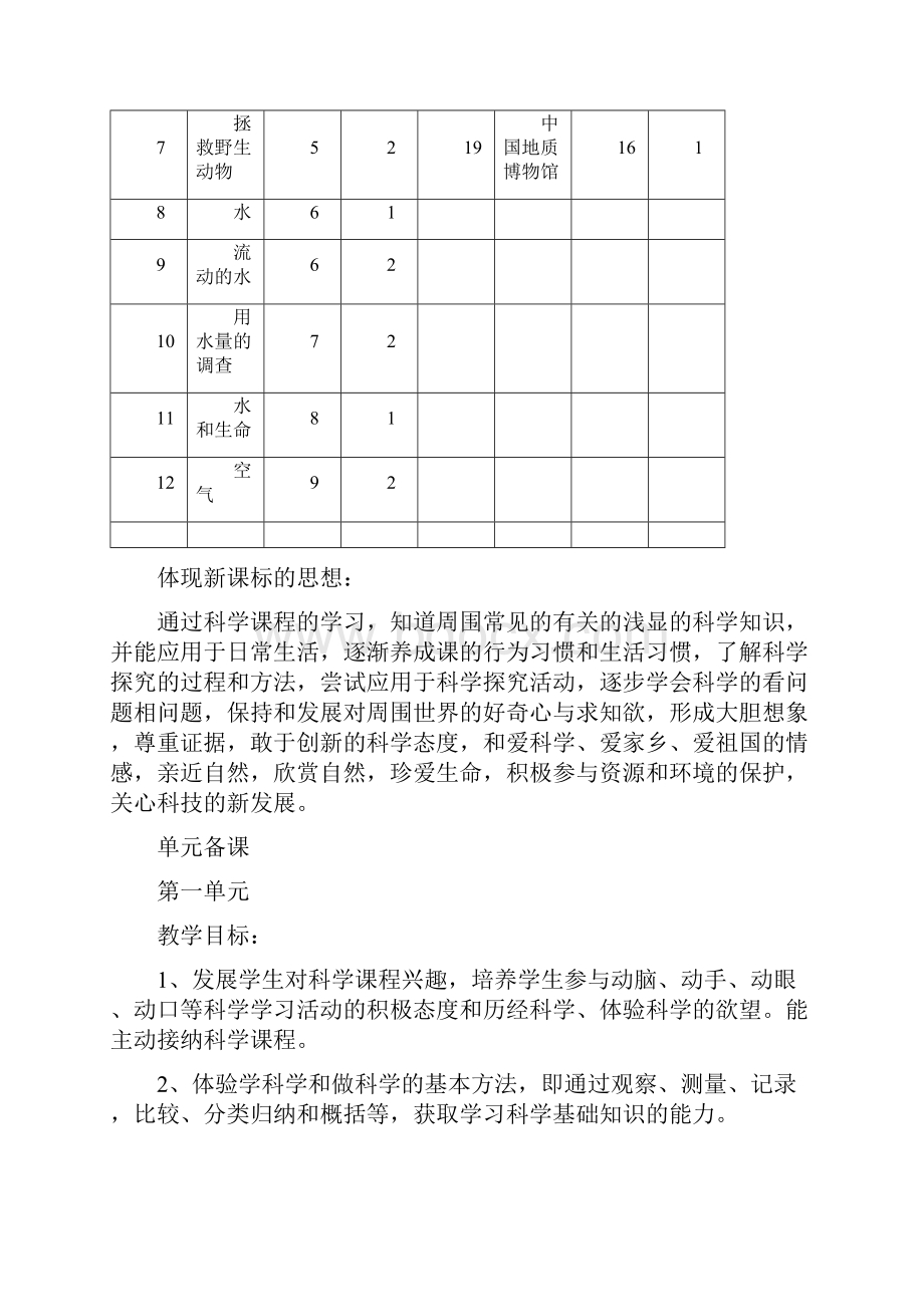 首师大版小学三年级科学教案上全册.docx_第3页