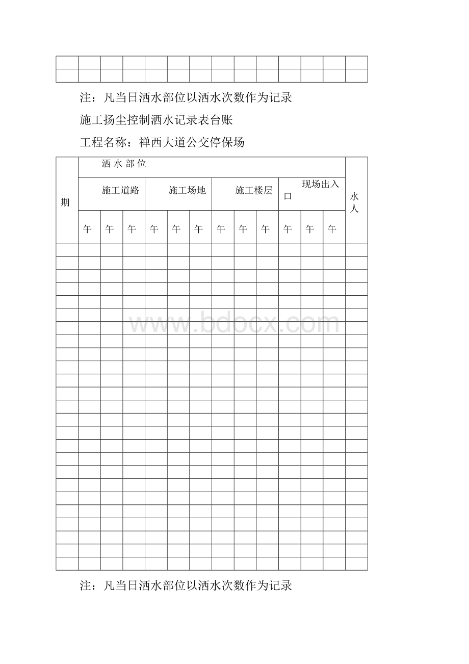 施工扬尘控制洒水记录表台账.docx_第2页