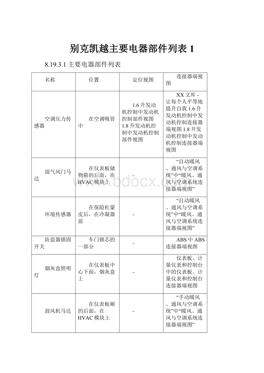 别克凯越主要电器部件列表 1.docx