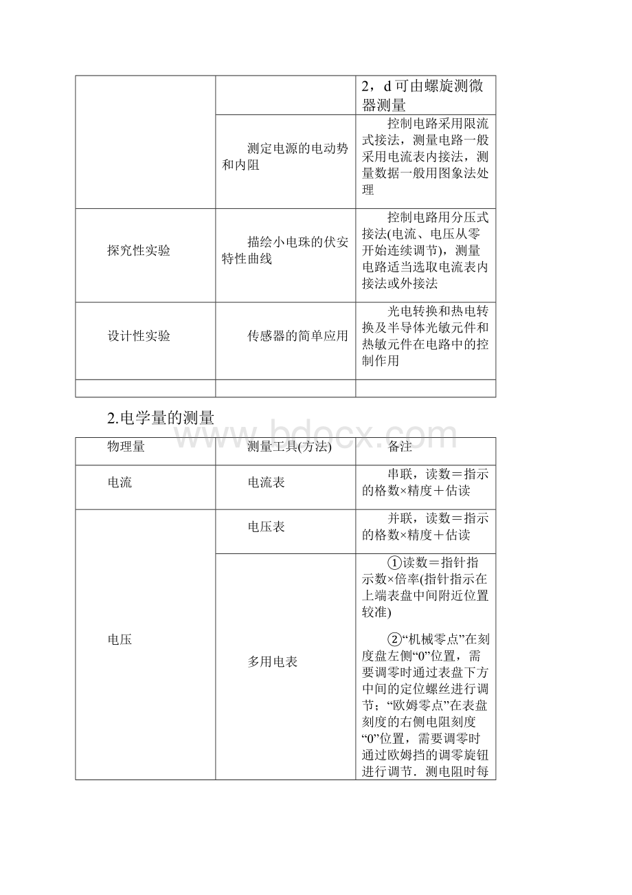 届二轮复习 电学实验学案全国通用.docx_第2页