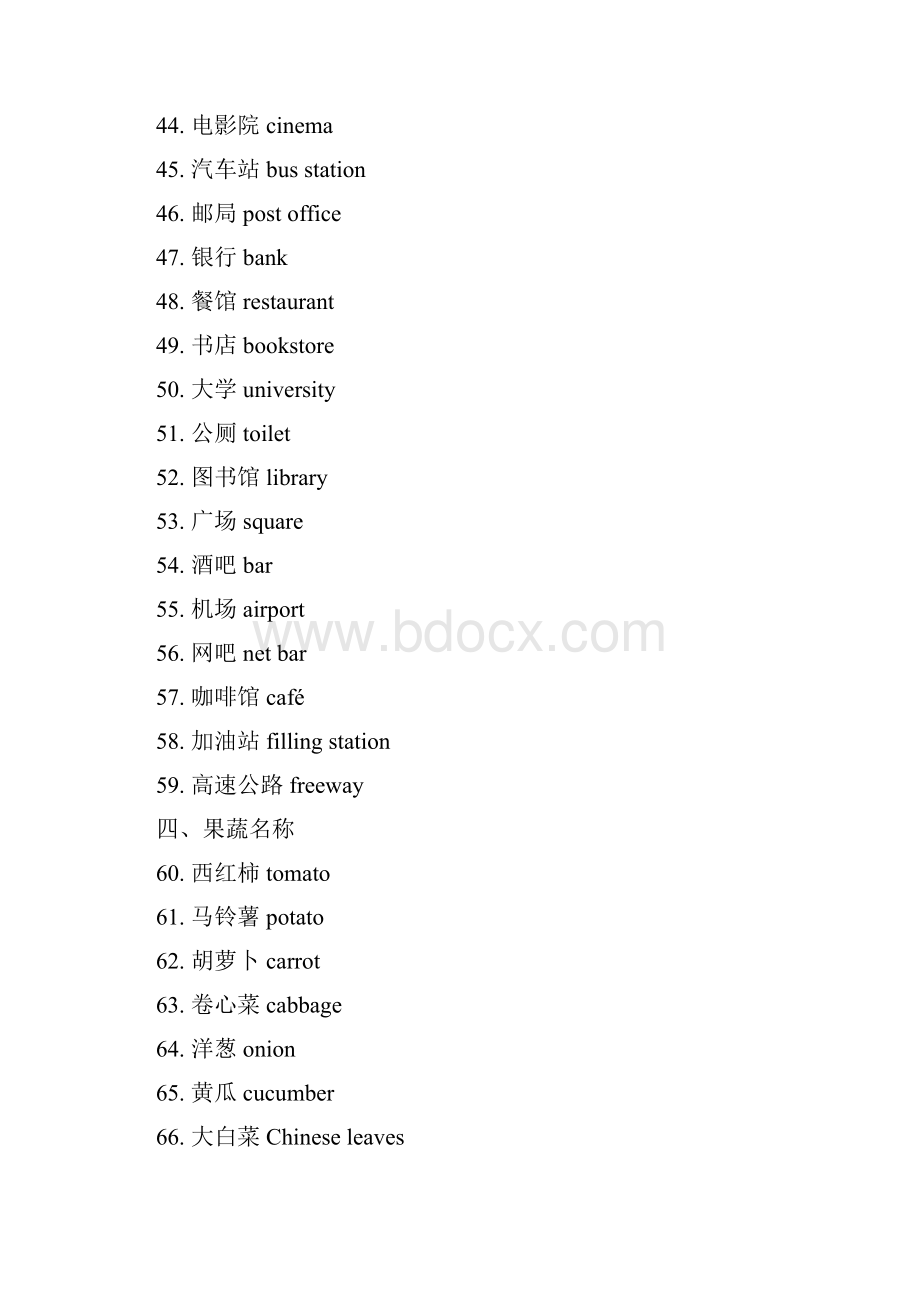 中考英语196个基础名词高频考点.docx_第3页