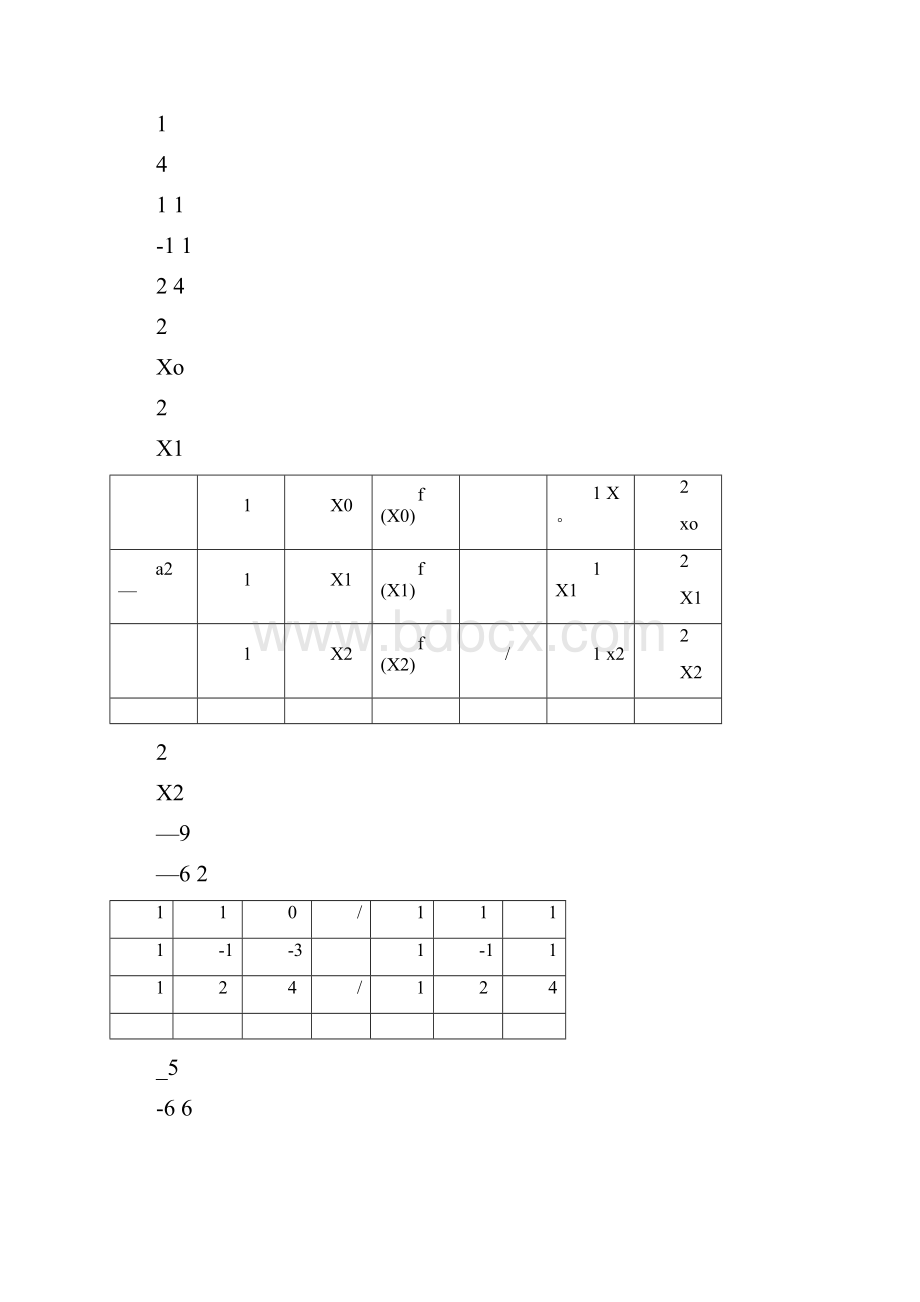 数值分析作业答案.docx_第3页