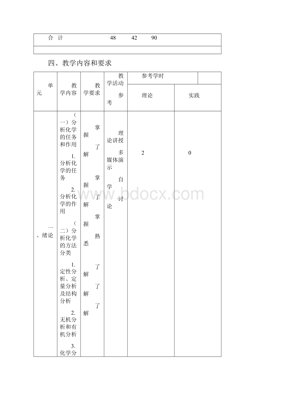 分析化学.docx_第3页