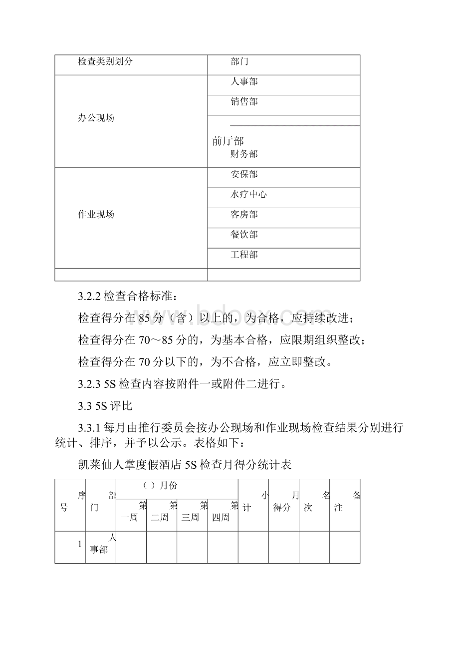 三亚凯莱仙人掌度假酒店5S检查制度及评比办法.docx_第2页