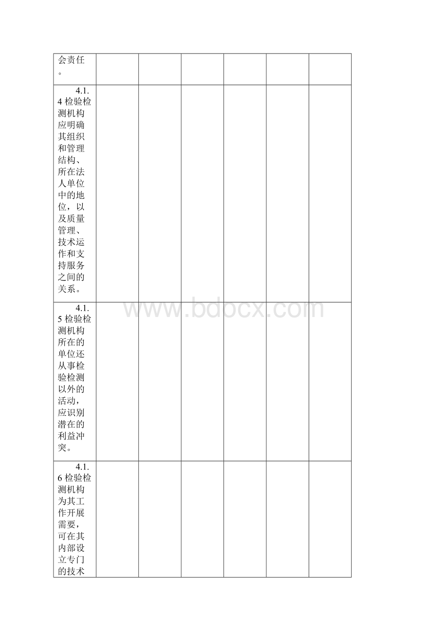 TAJCB124《内部审核评审表》评审准则.docx_第3页