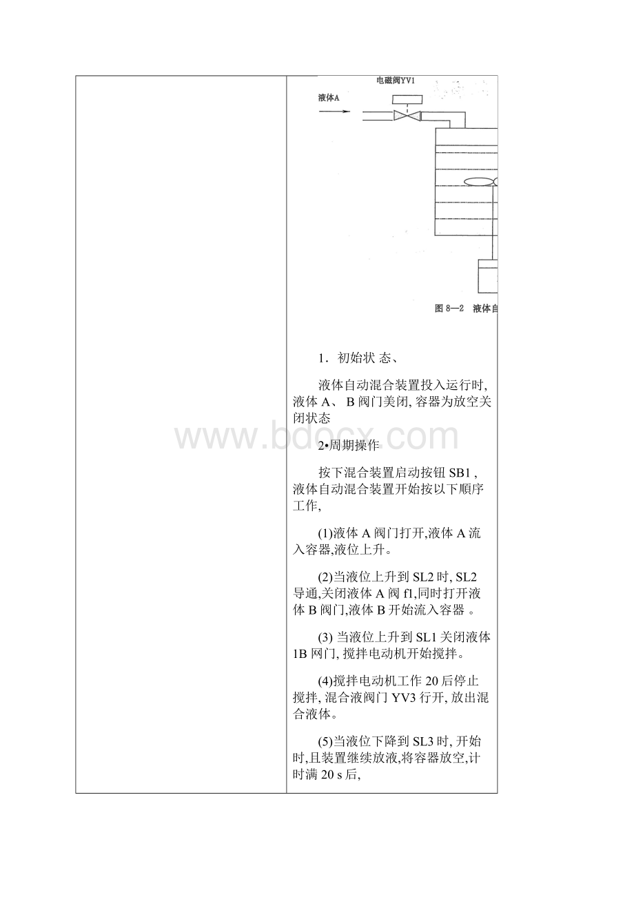 项目八液体混合控制系统上课讲义.docx_第2页