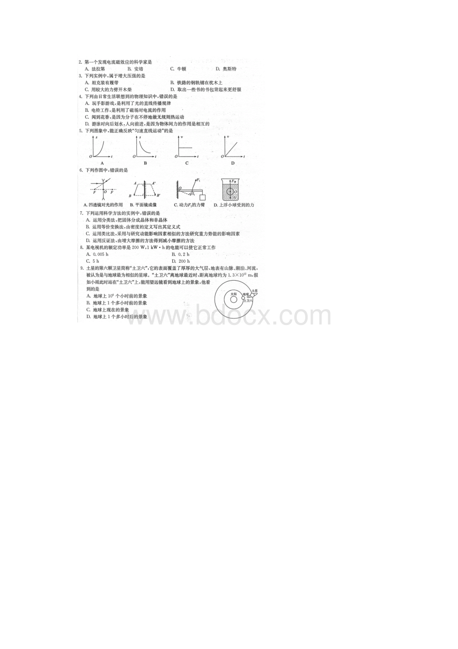 山东省青岛市初中学业水平考试物理样卷.docx_第2页