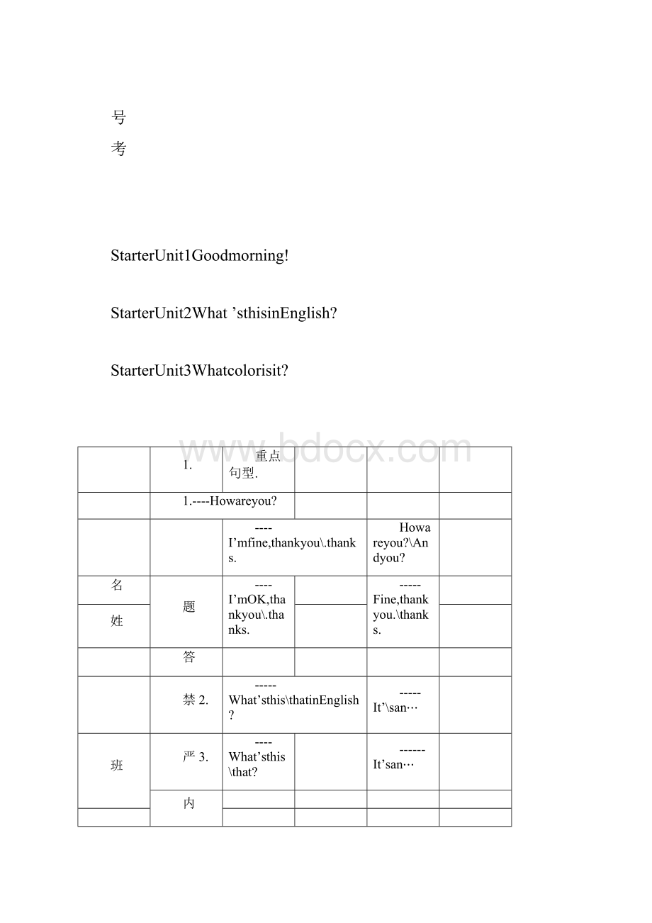 新人教版英语七年级上册知识点归纳与练习卷.docx_第3页