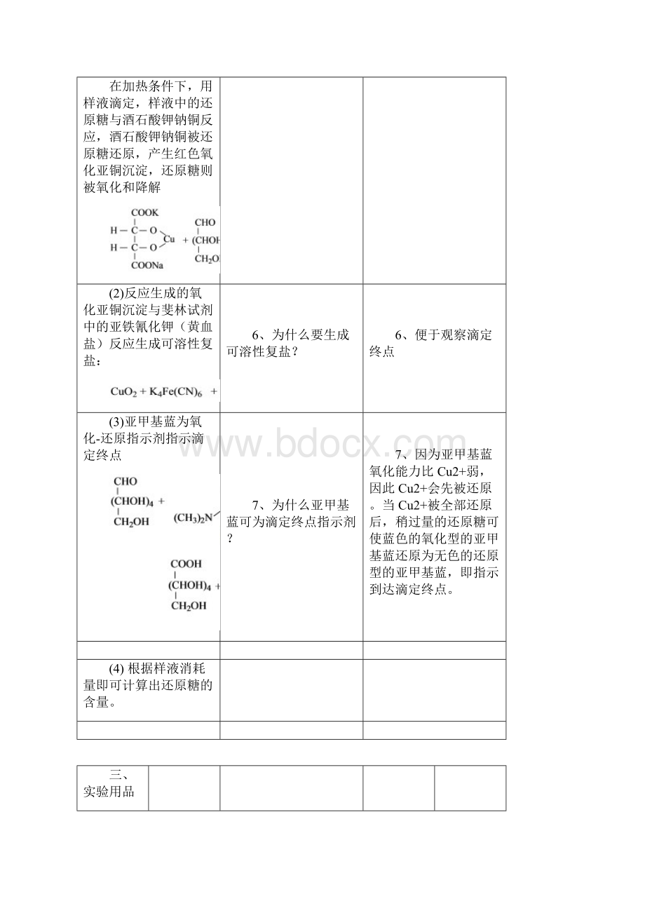 生物化学实验预习及实验报告范例.docx_第3页