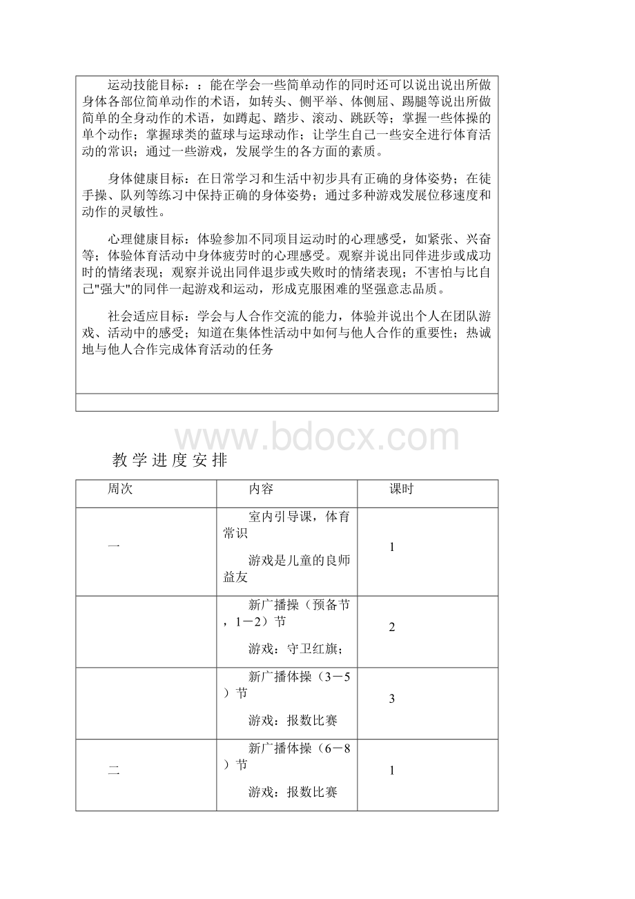 石林小学三年级下期体育学科教案.docx_第2页