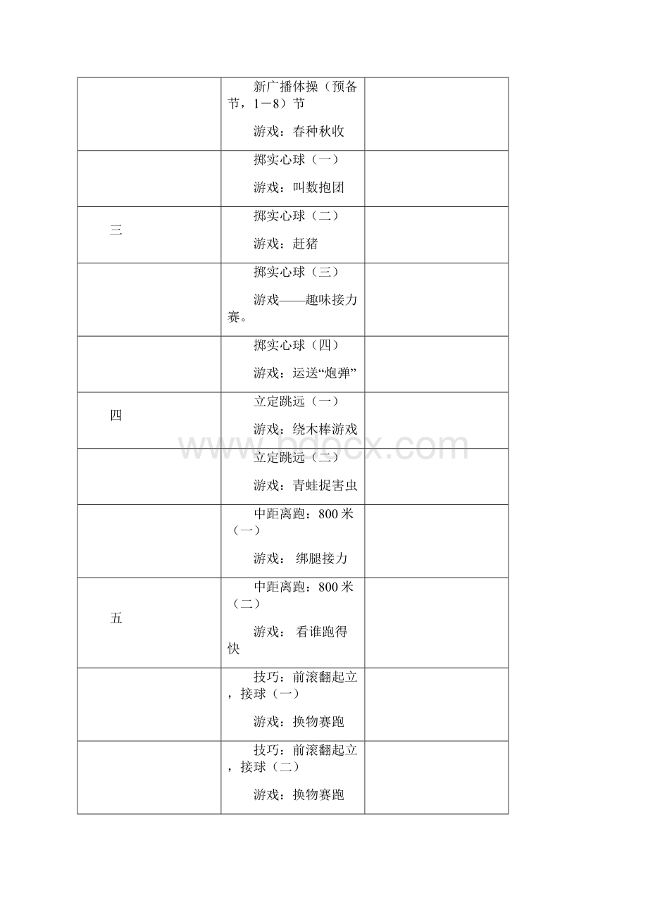 石林小学三年级下期体育学科教案.docx_第3页